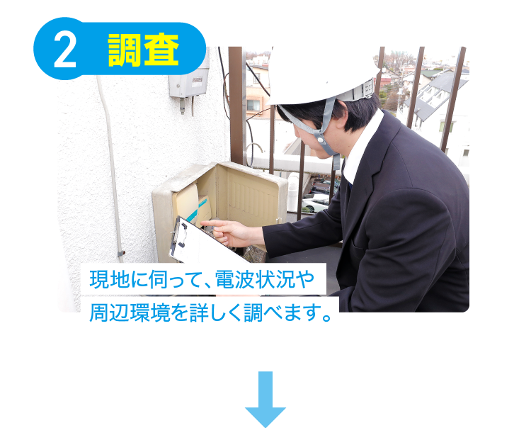 2.現地調査:現地に伺って、電波状況や周辺環境を詳しく調べます。