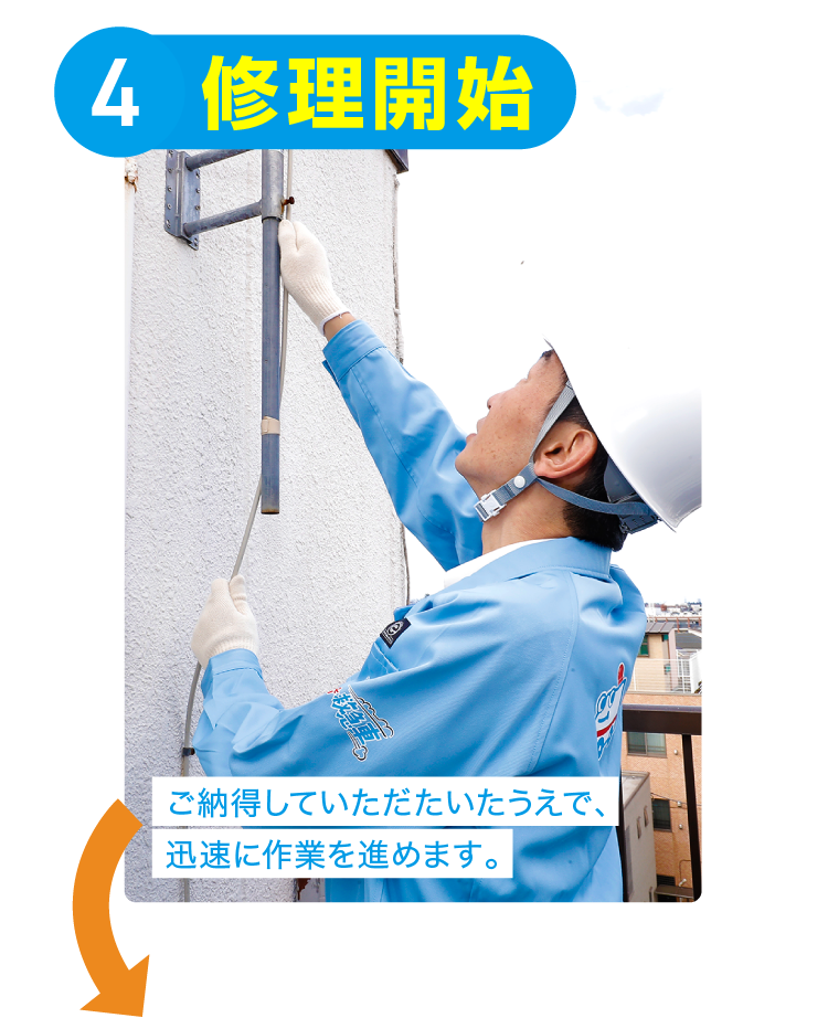 4.修理開始:ご納得いただいたうえで、迅速に作業を進めます。